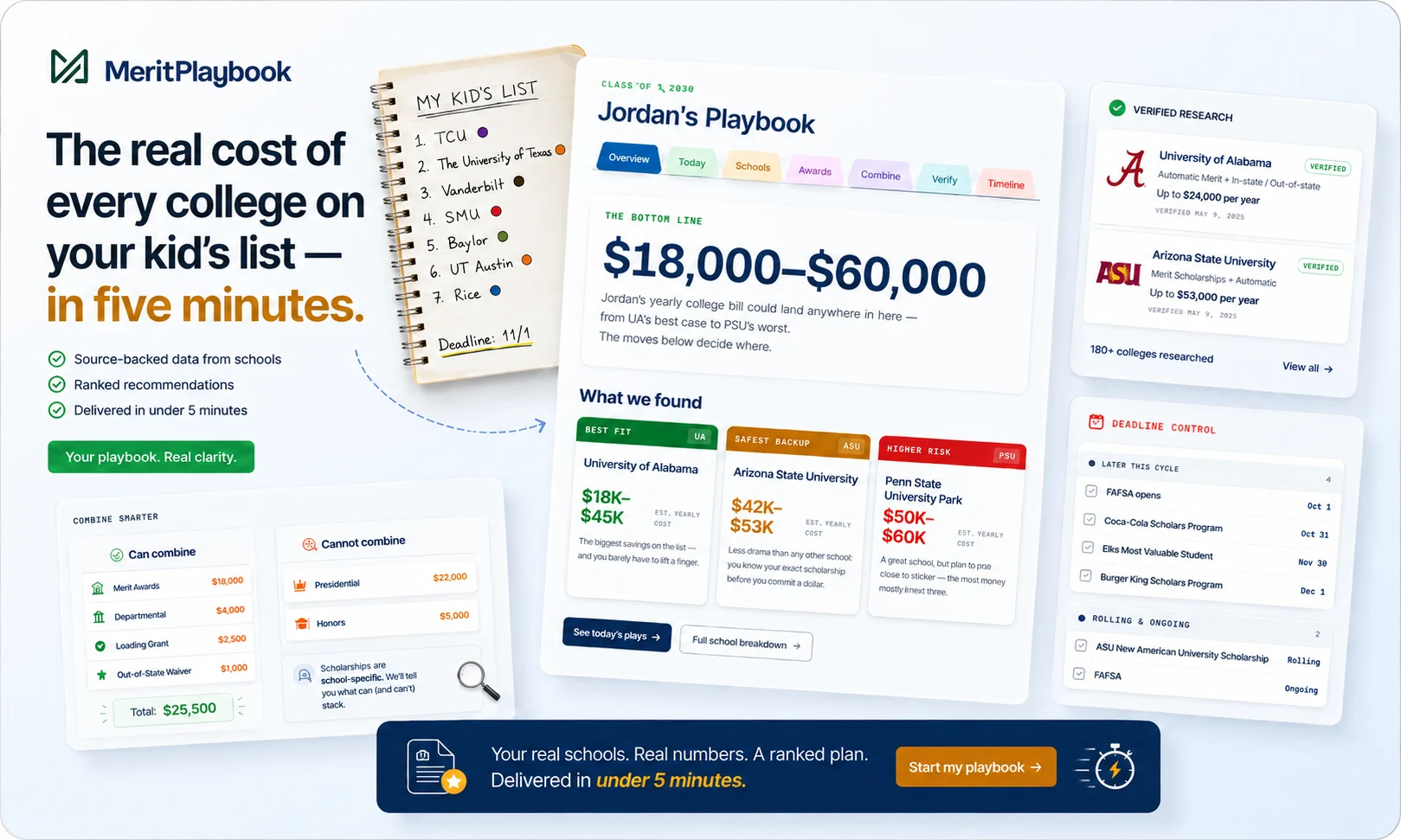 MeritPlaybook product screenshot